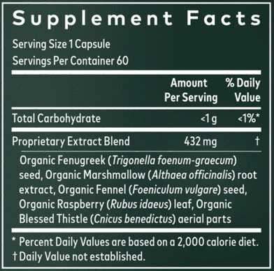 Lactation Support (Gaia Herbs) supplement facts