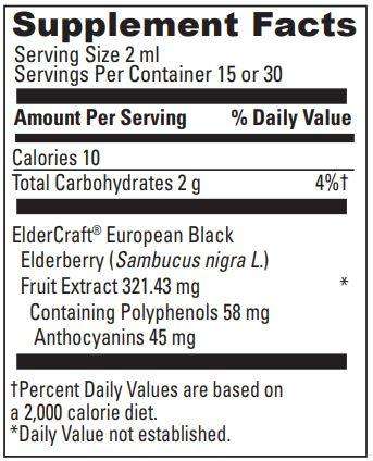 Liposomal Elderberry (DaVinci Labs) Supplement Facts