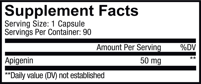 Liposomal Apigenin Codeage Supplement Facts
