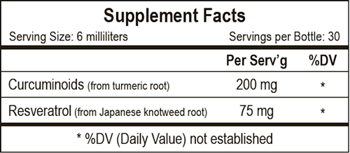 Liposomal Curcumin/Resveratrol (Empirical Labs) Supplement Facts