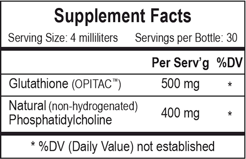 Liposomal Glutathione (Empirical Labs) Label
