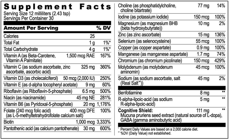 Liposomal Multivitamin (Empirical Labs) Supplement Facts