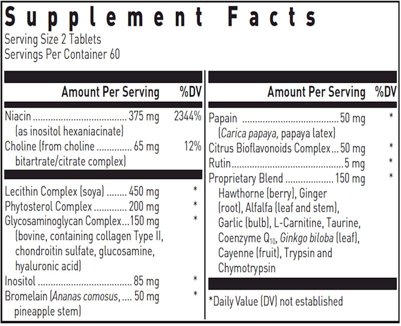Lipotrol (Douglas Labs) supplement facts