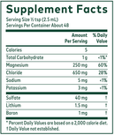 liquid magnesium gaia herbs pro supplement facts