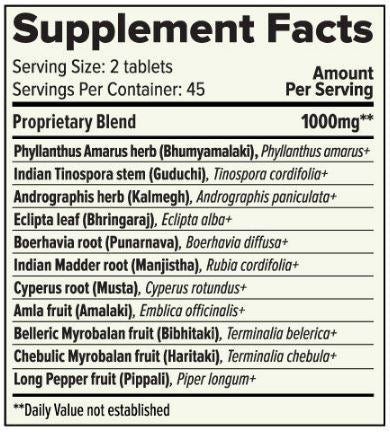 Liver Formula (Banyan Botanicals) Supplement Facts