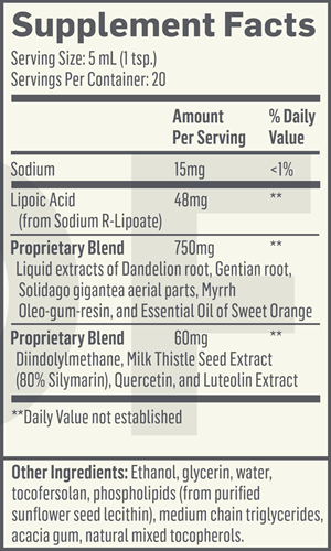 Liver Sauce® (Quicksilver Scientific) supplement facts