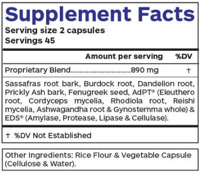 Lymph Detox (Professional Botanicals) Supplement Facts