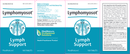 lymphomyosot tablets (medinatura professional) label