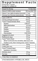 lypo transformation enzyme supplement facts