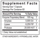 lypozyme transformation enzyme supplement facts