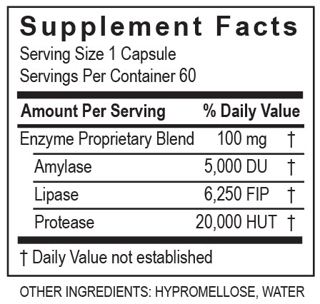 LypoZyme (Transformation Enzyme) Supplement Facts