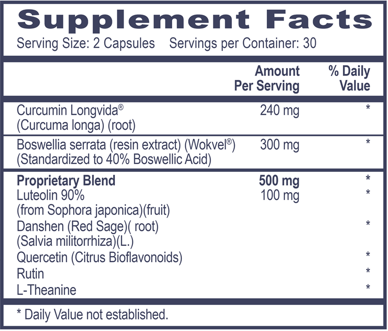 MC Balancer Professional Health Products Supplement Facts