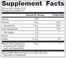 mct powder (metagenics) supplement facts