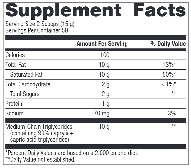 MCT Powder (Metagenics) Supplement Facts