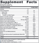 men’s multivitamin gummies (nordic naturals) supplement facts