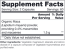 maca sap (nfh nutritional fundamentals) supplement facts