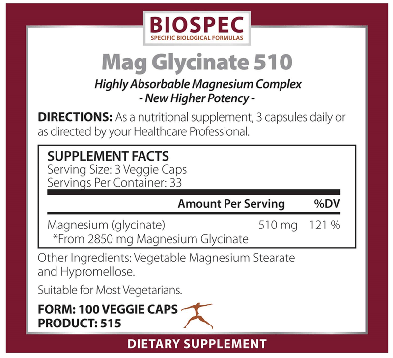 Mag Glycinate 510 (Biospec Nutritionals) Supplement Facts