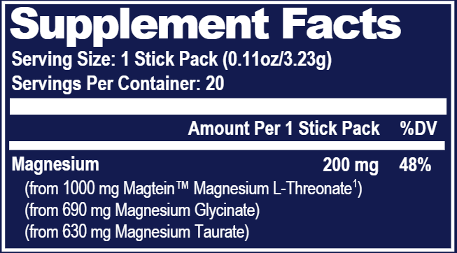 Magtech Drink (Natural Stacks) Supplement Facts