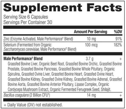 Male Performance (Ancient Nutrition) Supplement Facts