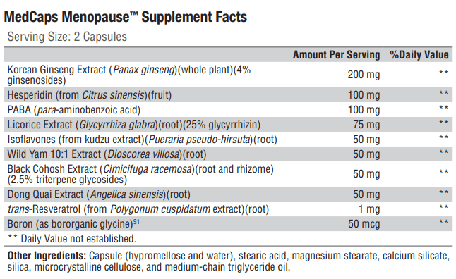 MedCaps Menopause (Xymogen) Supplement Facts