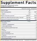 meditropin (nutraceutics) supplement facts