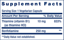 mega benfotiamine (life extension) supplement facts