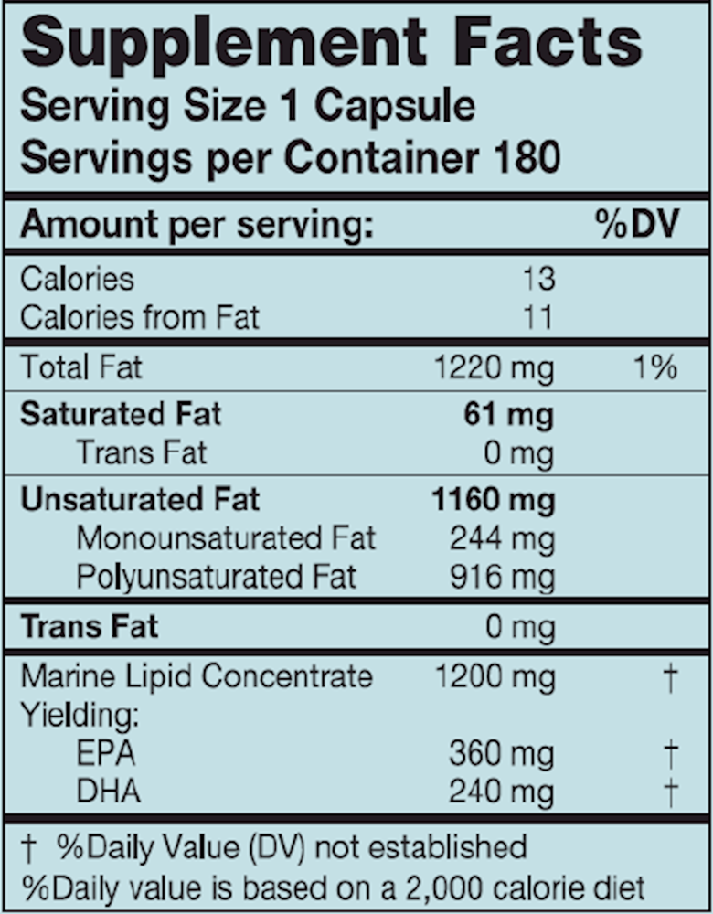 MegaEPA HP Fish Oil Concentrate 180ct (Karuna Responsible Nutrition) Supplement Facts