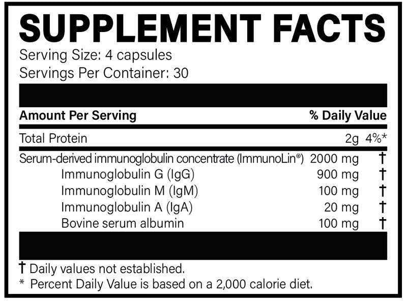 MegaIgG 2000 - Microbiome Labs Supplement facts