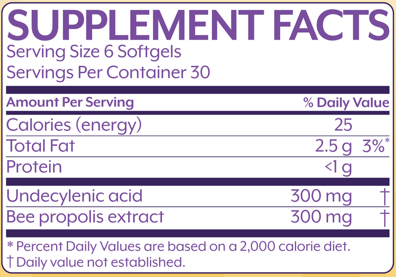MegaMycoBalance (Microbiome Labs) Supplement Facts
