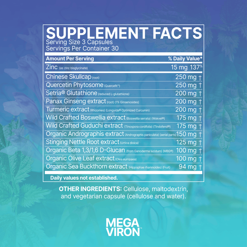 MegaViron (Microbiome Labs) Supplement Facts