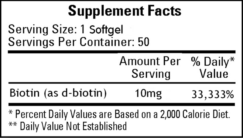Megabiotin (Ecological Formulas) Supplement Facts