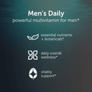 buy men's daily econugenics