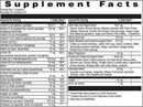 men's daily econugenics supplement facts