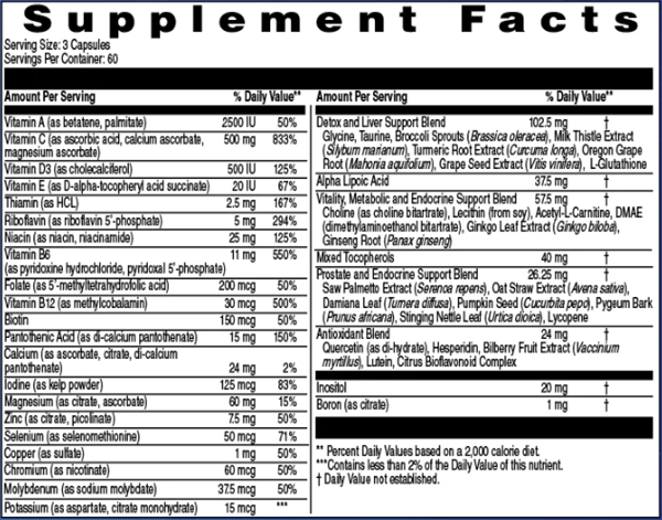 Men's Essentials Plus (Clinical Synergy) supplement facts