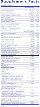 Men's Nutrients 360's