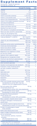 men's pure pack pure encapsulations supplement facts