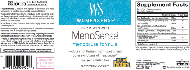 MenoSense (Womensense) Label