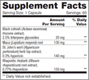 menopause support sap (nfh nutritional fundamentals) supplement facts