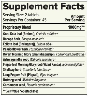 Mental Clarity (Banyan Botanicals) Supplement Facts