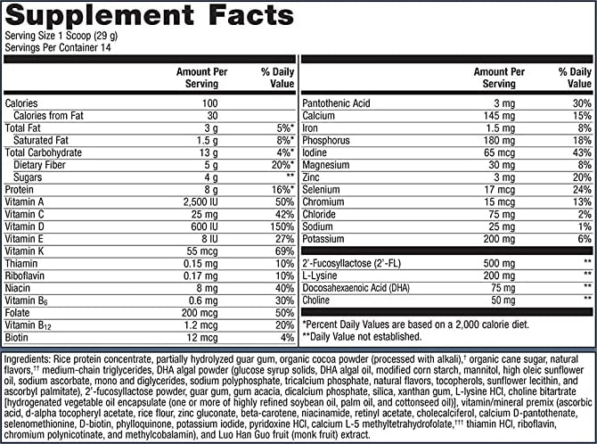 MetaKids Nutrition Powder Chocolate (Metagenics) Supplement Facts