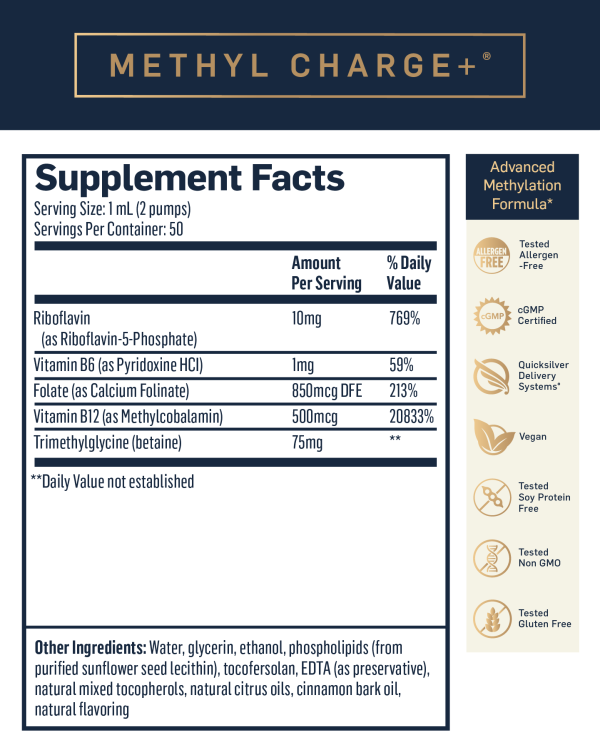 Methyl Charge+™ (Quicksilver Scientific) Supplement Facts