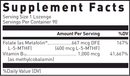 methyl b12 plus douglas labs supplement facts