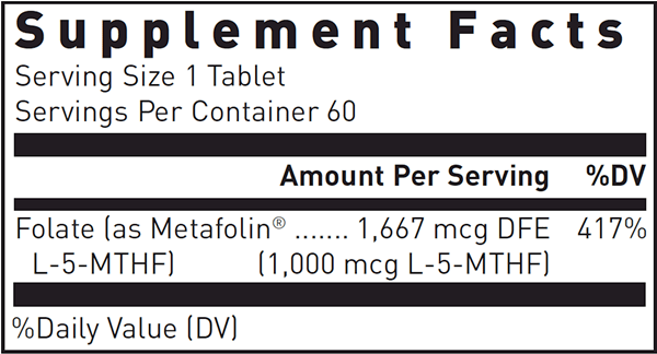 Methyl Folate (5-Mthf) (Douglas Labs) supplement facts