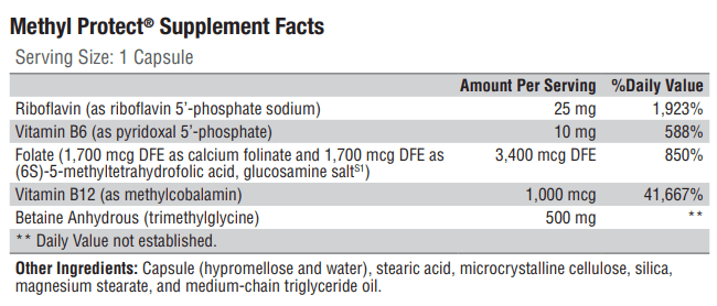 Methyl Protect (Xymogen) Supplement Facts