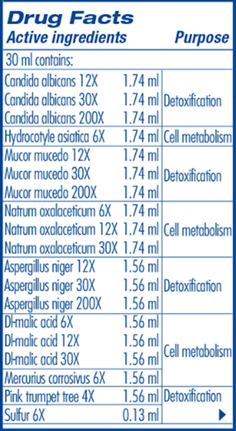 Micox (Guna, Inc.) Drug Facts