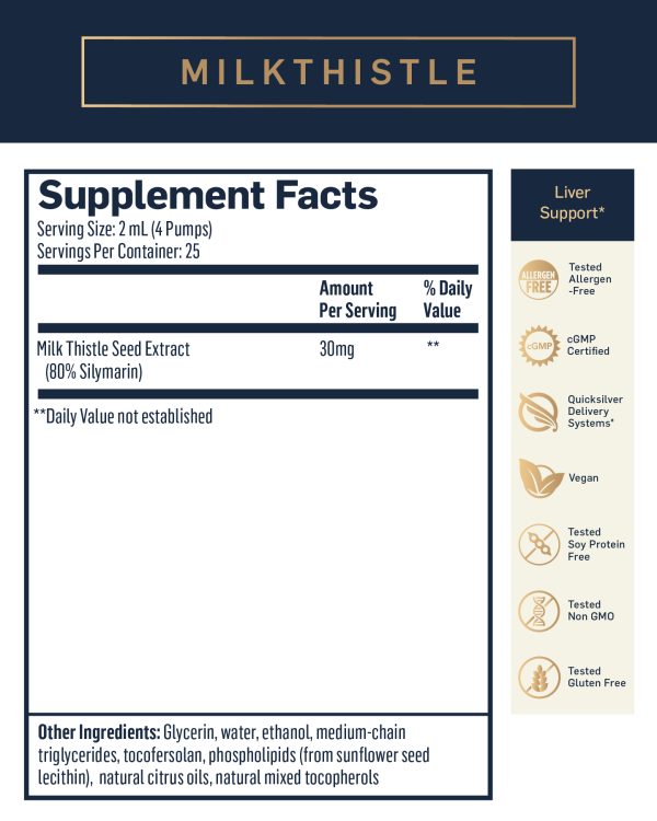 Milk Thistle (Quicksilver Scientific) Supplement Facts