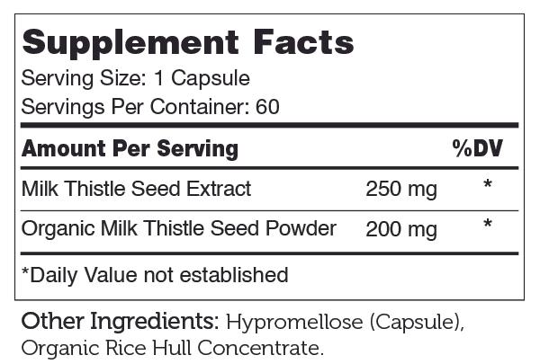 Milk Thistle (Advanced Nutrition by Zahler) Supplement Facts
