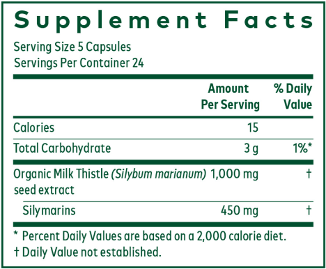 Milk Thistle 1000 (Gaia Herbs Professional Solutions) supplement facts