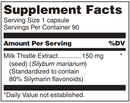 silymarin milk thistle douglas labs supplement facts