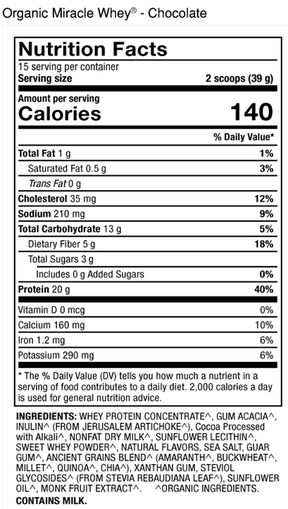 Miracle Whey (Dr. Mercola) Chocolate Nutrition Facts